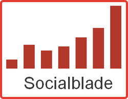 Socialblade