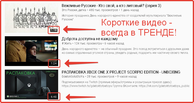Глубина просмотра
