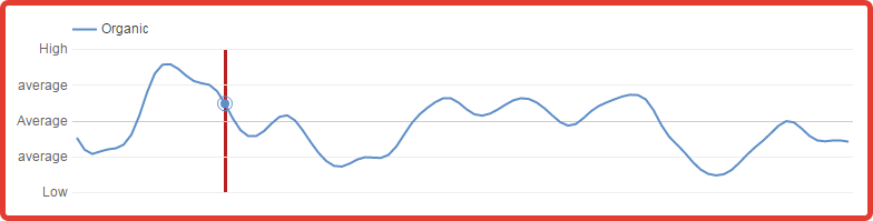 информация о видео