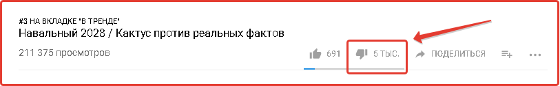 искусственные дизлайки