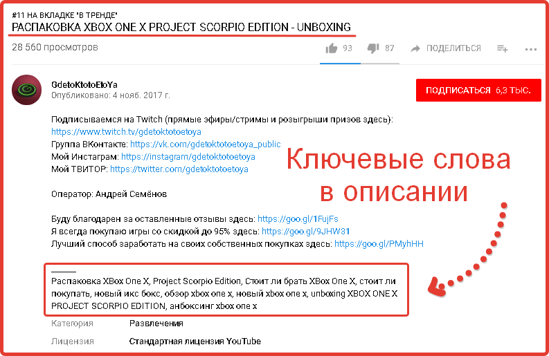Ключевые слова и теги
