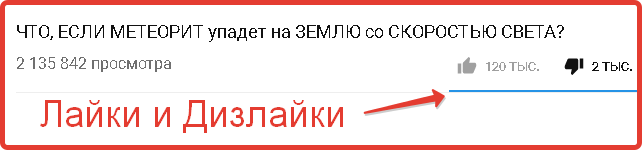 лайки и дизлайки