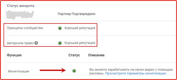 монетизация роликов