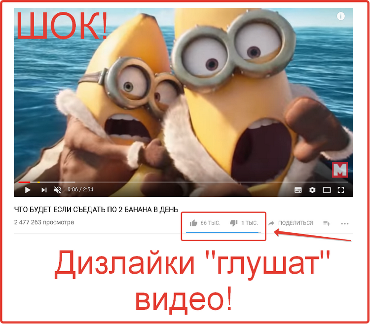 На что влияют дизлайки под видео