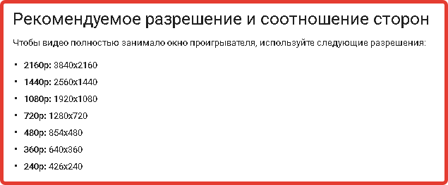 Разрешение и соотношение сторон