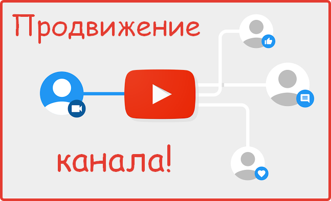 сервис по продвижению каналов 