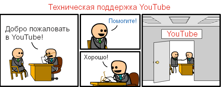 техническая поддержка YouTube