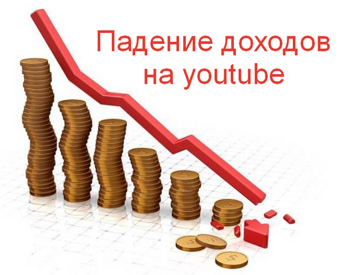 Упал доход на Ютуб